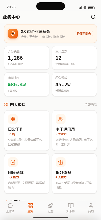 商会宝 Agent 移动端四大板块全景
